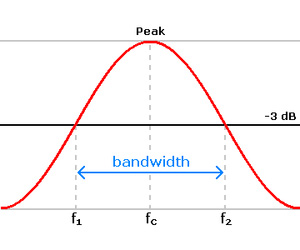 bandwidth.jpg