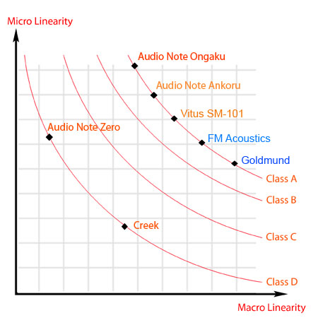 micro-vs-macro1